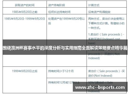围绕澳洲杯赛事水平的深度分析与实用指南全面解读策略要点精华篇 围绕澳洲杯赛事水平的深度分析与实用指南全面解读策略要点精华篇