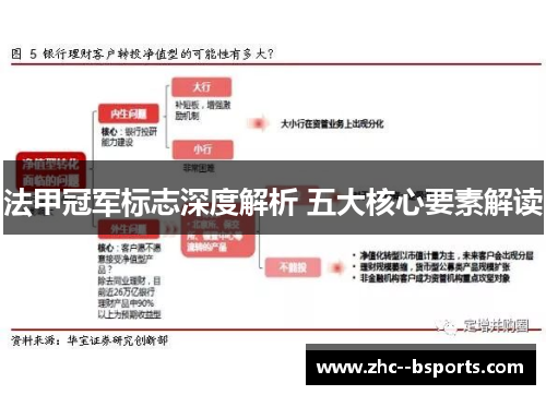 法甲冠军标志深度解析 五大核心要素解读