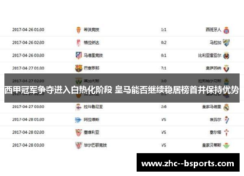 西甲冠军争夺进入白热化阶段 皇马能否继续稳居榜首并保持优势