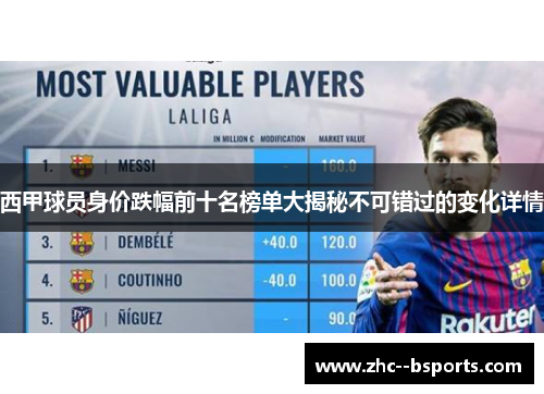 西甲球员身价跌幅前十名榜单大揭秘不可错过的变化详情 西甲球员身价跌幅前十名榜单大揭秘不可错过的变化详情