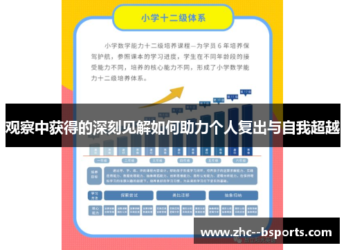 观察中获得的深刻见解如何助力个人复出与自我超越