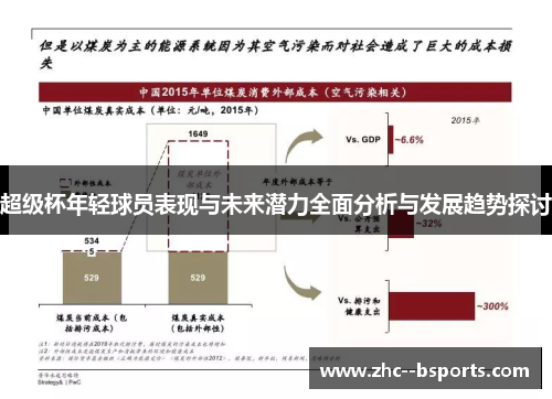 超级杯年轻球员表现与未来潜力全面分析与发展趋势探讨