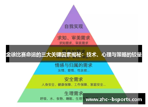 金徐比赛命运的三大关键因素揭秘:技术、心理与策略的较量 金徐比赛命运的三大关键因素揭秘:技术、心理与策略的较量