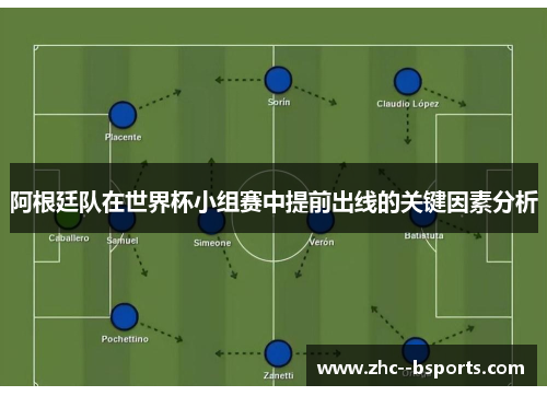 阿根廷队在世界杯小组赛中提前出线的关键因素分析