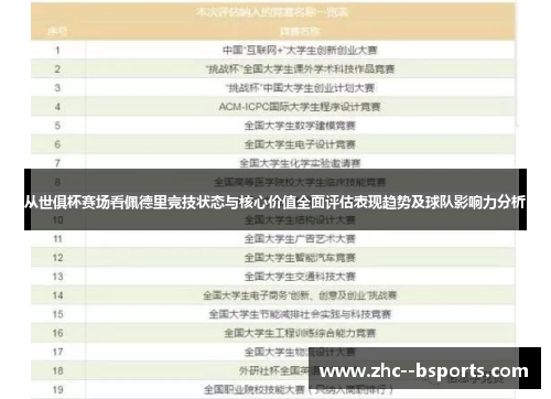 从世俱杯赛场看佩德里竞技状态与核心价值全面评估表现趋势及球队影响力分析