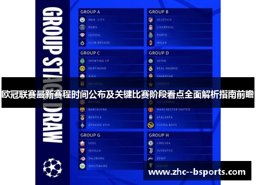 欧冠联赛最新赛程时间公布及关键比赛阶段看点全面解析指南前瞻