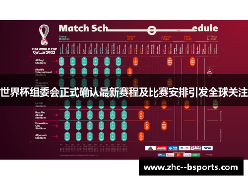 世界杯组委会正式确认最新赛程及比赛安排引发全球关注 世界杯组委会正式确认最新赛程及比赛安排引发全球关注