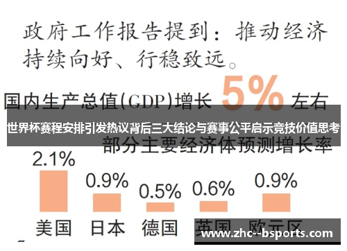 世界杯赛程安排引发热议背后三大结论与赛事公平启示竞技价值思考