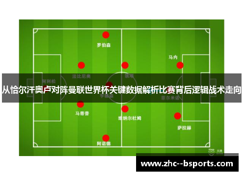 从恰尔汗奥卢对阵曼联世界杯关键数据解析比赛背后逻辑战术走向