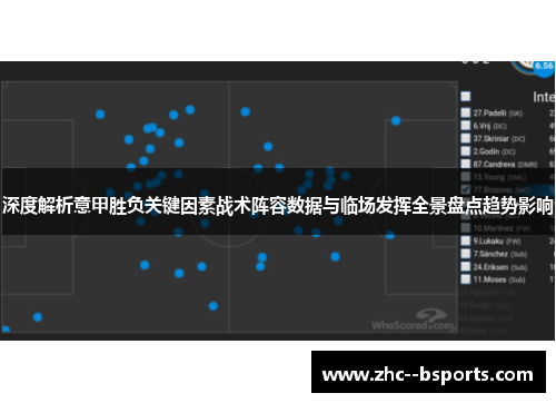 深度解析意甲胜负关键因素战术阵容数据与临场发挥全景盘点趋势影响