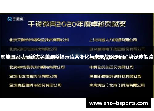 聚焦国家队最新大名单调整揭示阵容变化与未来战略走向趋势深度解读 聚焦国家队最新大名单调整揭示阵容变化与未来战略走向趋势深度解读